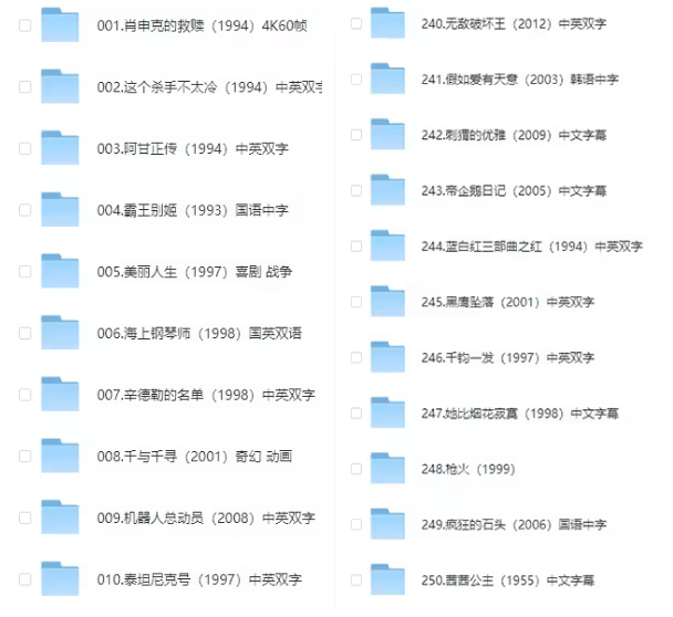 豆瓣TOP 250电影H265蓝光 合集BT下载